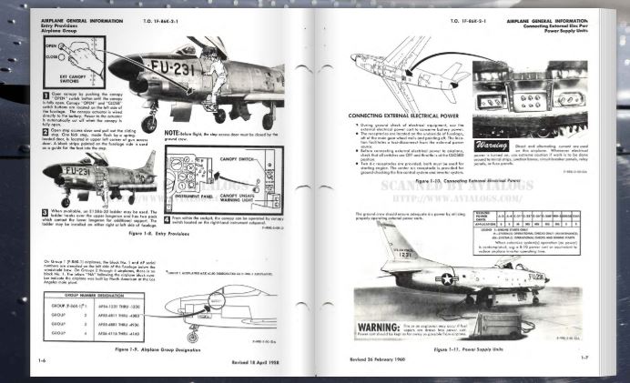 f 86 manual